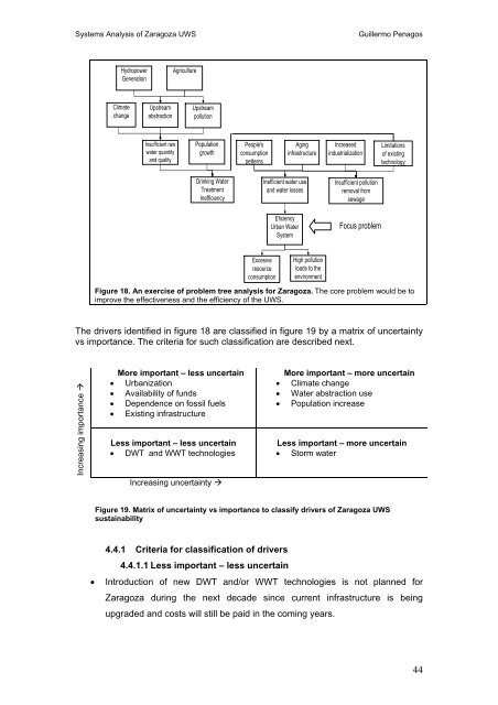 Systems Analysis of Zaragoza Urban Water - SWITCH - Managing ...