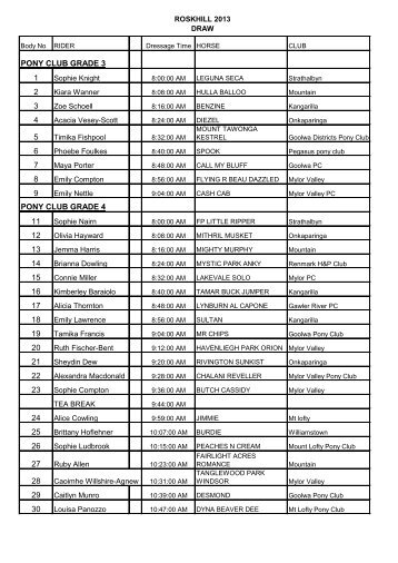 2013 roskhill horse trials draw - Onkaparinga Pony Club