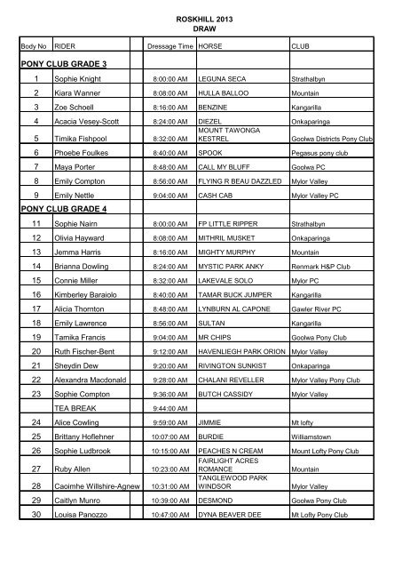 2013 roskhill horse trials draw - Onkaparinga Pony Club