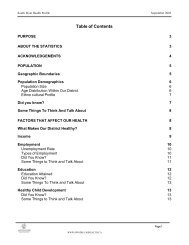 Table of Contents - South West Health - nshealth.ca