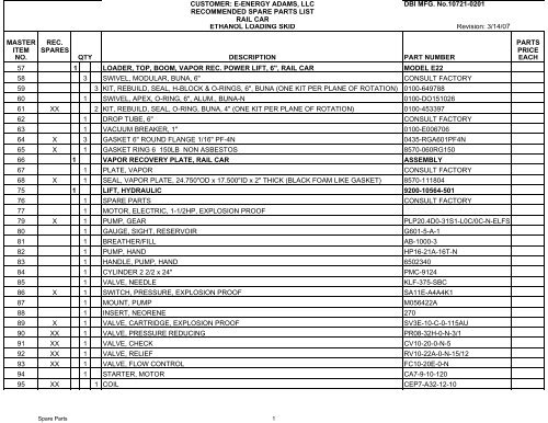 List Of Car Spare Parts Pdf Reviewmotors co