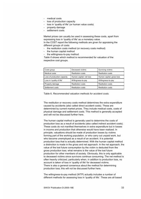 Economic evaluation of road safety measures - Swov