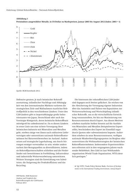 Nationale Alleingänge oder internationale Kooperation? - Stiftung ...