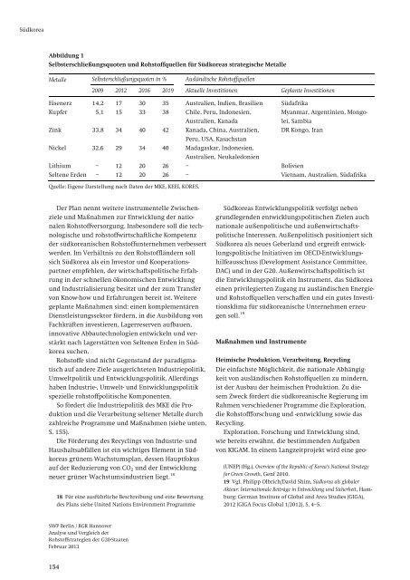 Nationale Alleingänge oder internationale Kooperation? - Stiftung ...