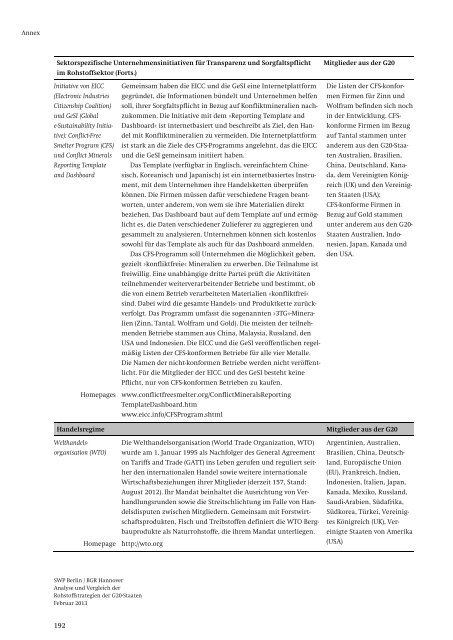 Nationale Alleingänge oder internationale Kooperation? - Stiftung ...