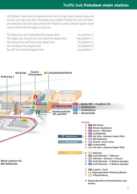 Potsdam entdecken – mit S-Bahn, Tram und Bus - Stadtwerke ...