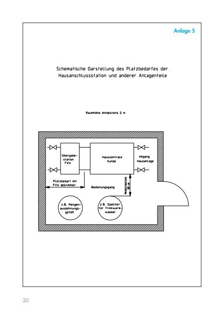 Technische Anschlussbedingungen (Stand 01.06.2012)