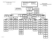 Mdeq Org Chart