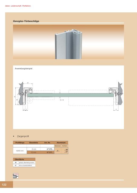 Innenausbau