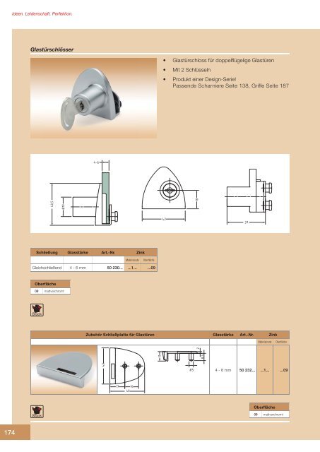 Innenausbau