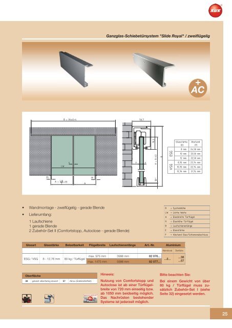 Innenausbau