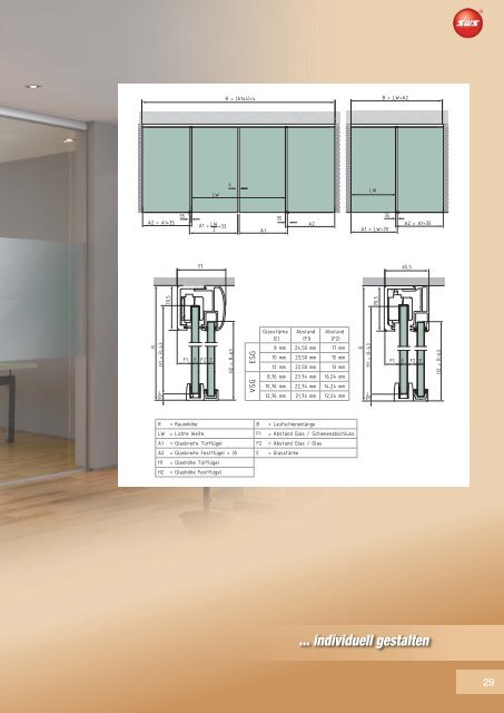 Innenausbau