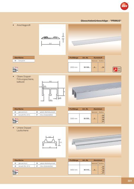 Innenausbau