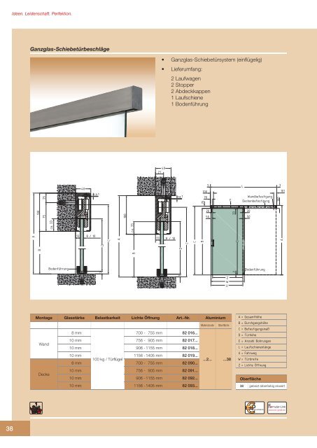 Innenausbau