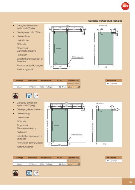 Innenausbau