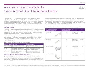 Antenna Product Portfolio for Cisco Aironet 802.11n Access Points