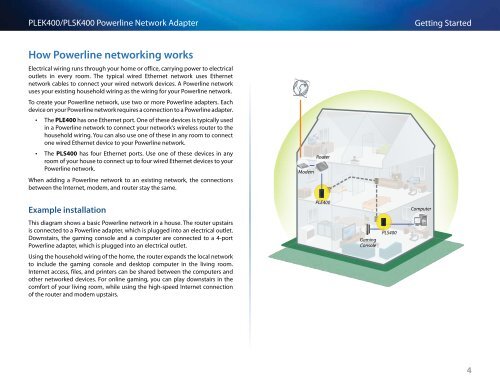 PLEK400/PLSK400 User Guide - SWS a.s.