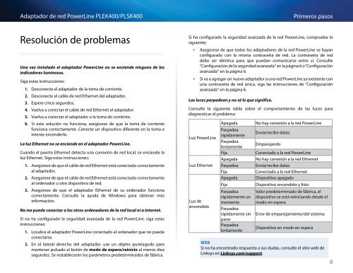 PLEK400/PLSK400 User Guide - SWS a.s.