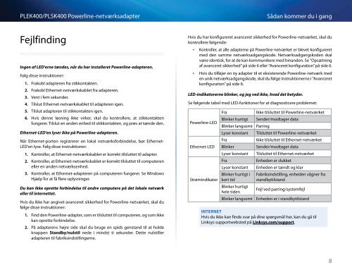 PLEK400/PLSK400 User Guide - SWS a.s.