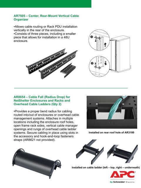 Enclosure and Rack Systems Cable Management - SWS a.s.