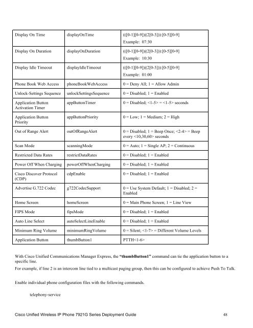 Cisco Unified Wireless IP Phone 7921G Deployment Guide - SWS a.s.