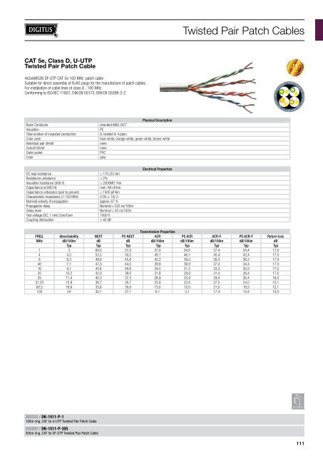 NETWORK TECHNOLOGY - SWS a.s.