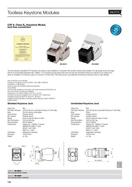 NETWORK TECHNOLOGY - SWS a.s.