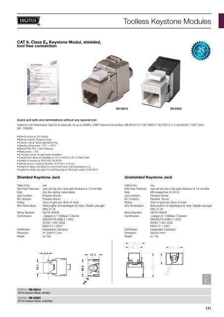 NETWORK TECHNOLOGY - SWS a.s.