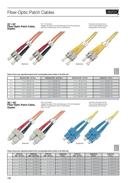 NETWORK TECHNOLOGY - SWS a.s.