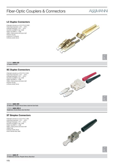 NETWORK TECHNOLOGY - SWS a.s.