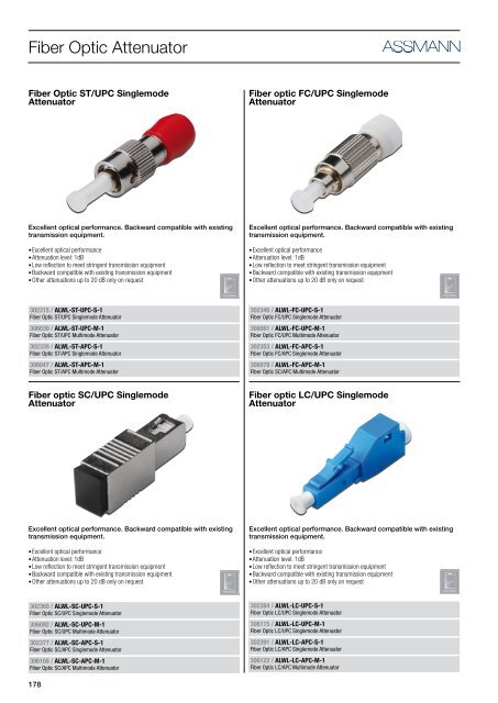 NETWORK TECHNOLOGY - SWS a.s.