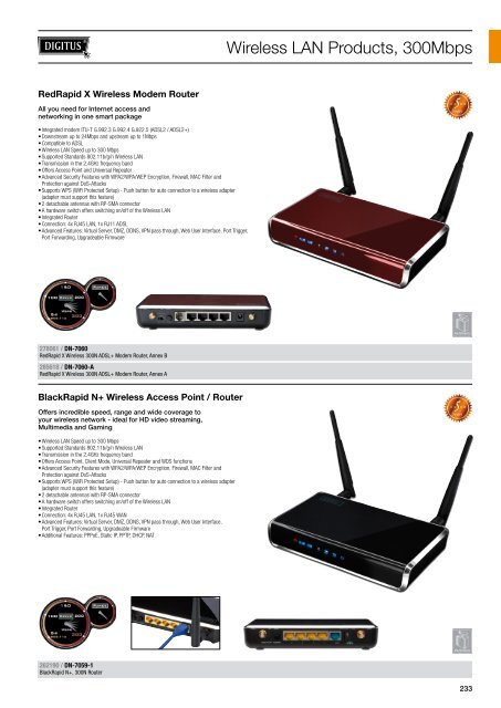 NETWORK TECHNOLOGY - SWS a.s.