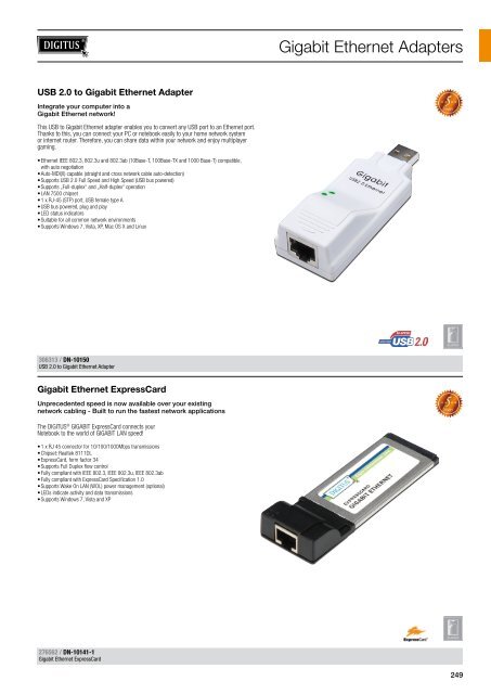 NETWORK TECHNOLOGY - SWS a.s.