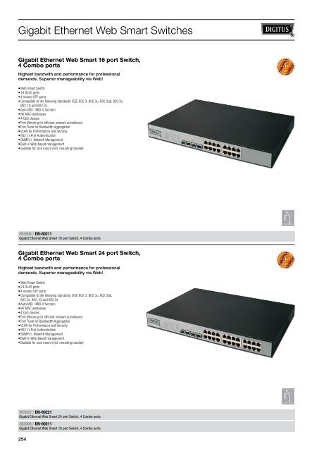 NETWORK TECHNOLOGY - SWS a.s.