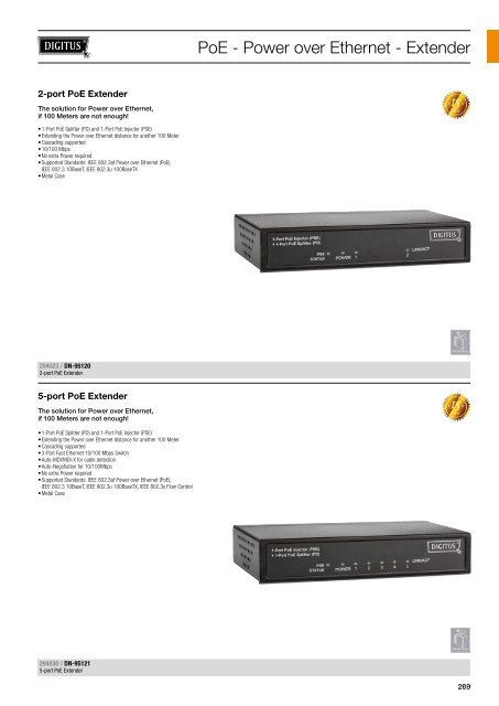 NETWORK TECHNOLOGY - SWS a.s.