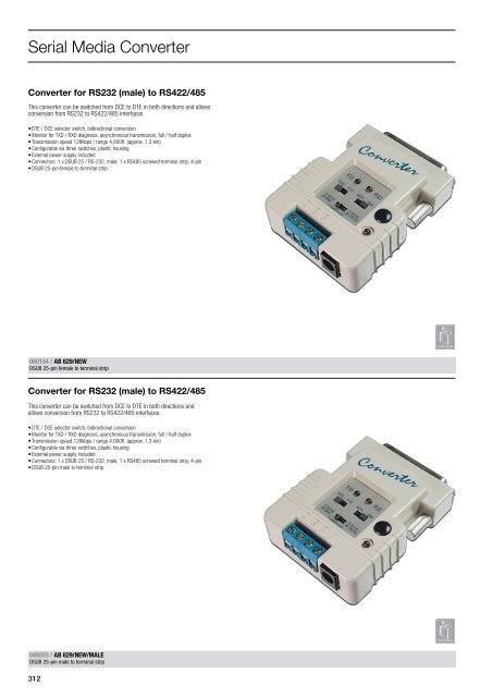 NETWORK TECHNOLOGY - SWS a.s.