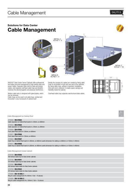 NETWORK TECHNOLOGY - SWS a.s.