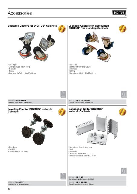 NETWORK TECHNOLOGY - SWS a.s.