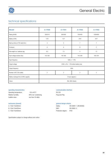 NETWORK TECHNOLOGY - SWS a.s.