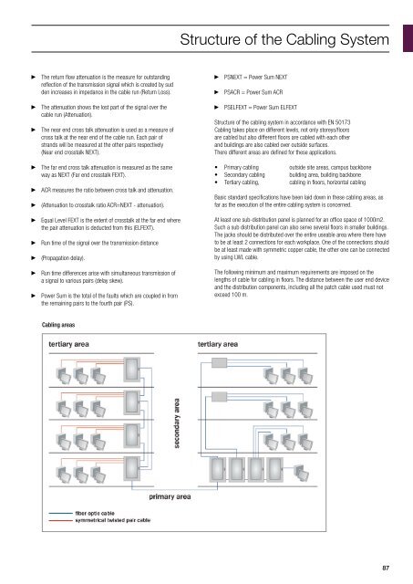 NETWORK TECHNOLOGY - SWS a.s.