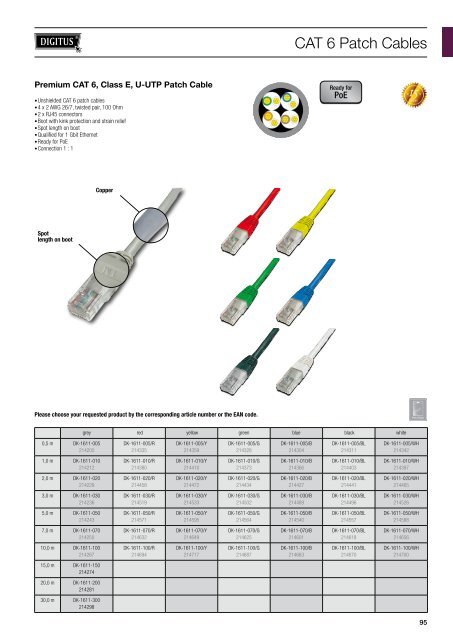 NETWORK TECHNOLOGY - SWS a.s.