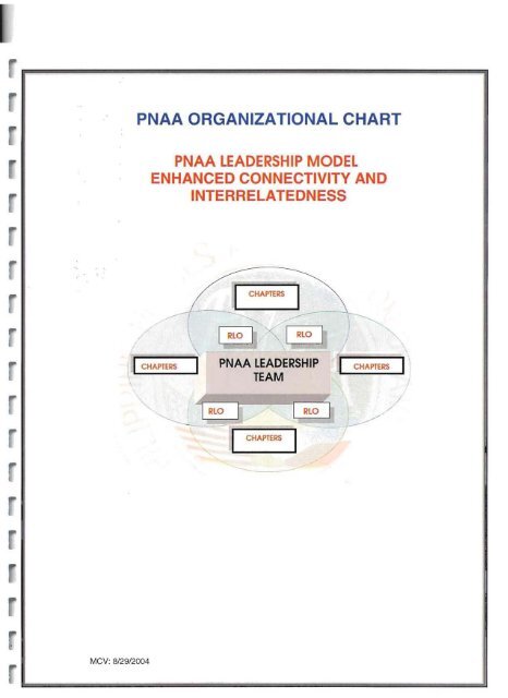 2004 PNAA Biennial Report