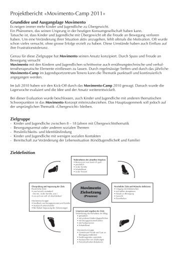 Projektdokumentation (pdf) - Kebabplus