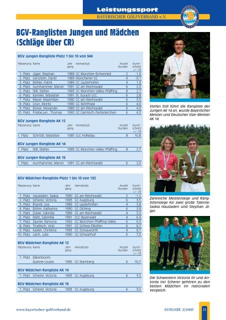 Leistungssport: Talent-Scouting in Bayern - Bayerischer Golfverband