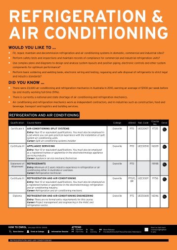 REFRIGERATION & AIR CONDITIONING