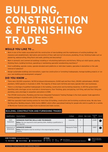 BuILDING, CONSTRuCTION & FuRNISHING TRADES - TAFE NSW