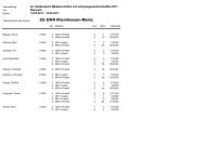 22. SÃ¼ddeutsche Meisterschaften und Jahrgangsmeisterschaften 2011