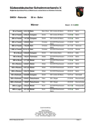 SWSV - Rekorde 50 m - Bahn MÃ¤nner