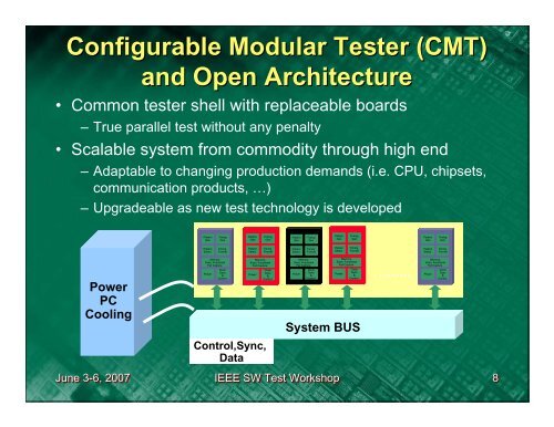 Sort Test Technology Development - Semiconductor Wafer Test ...