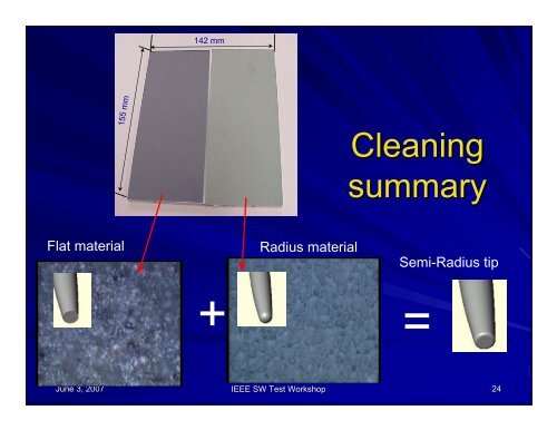 Online Semi-radius Probe Tip Cleaning and Reshaping